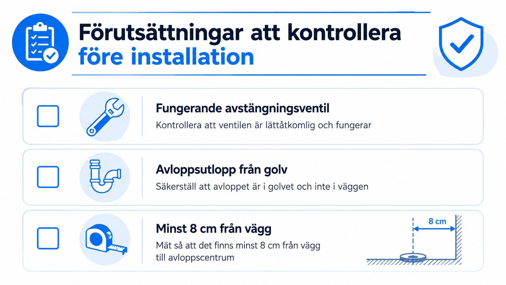 En checklista som visar förutsättningar att kontrollera före installation av toalett, inklusive avstängningsventil, avlopp och avstånd.