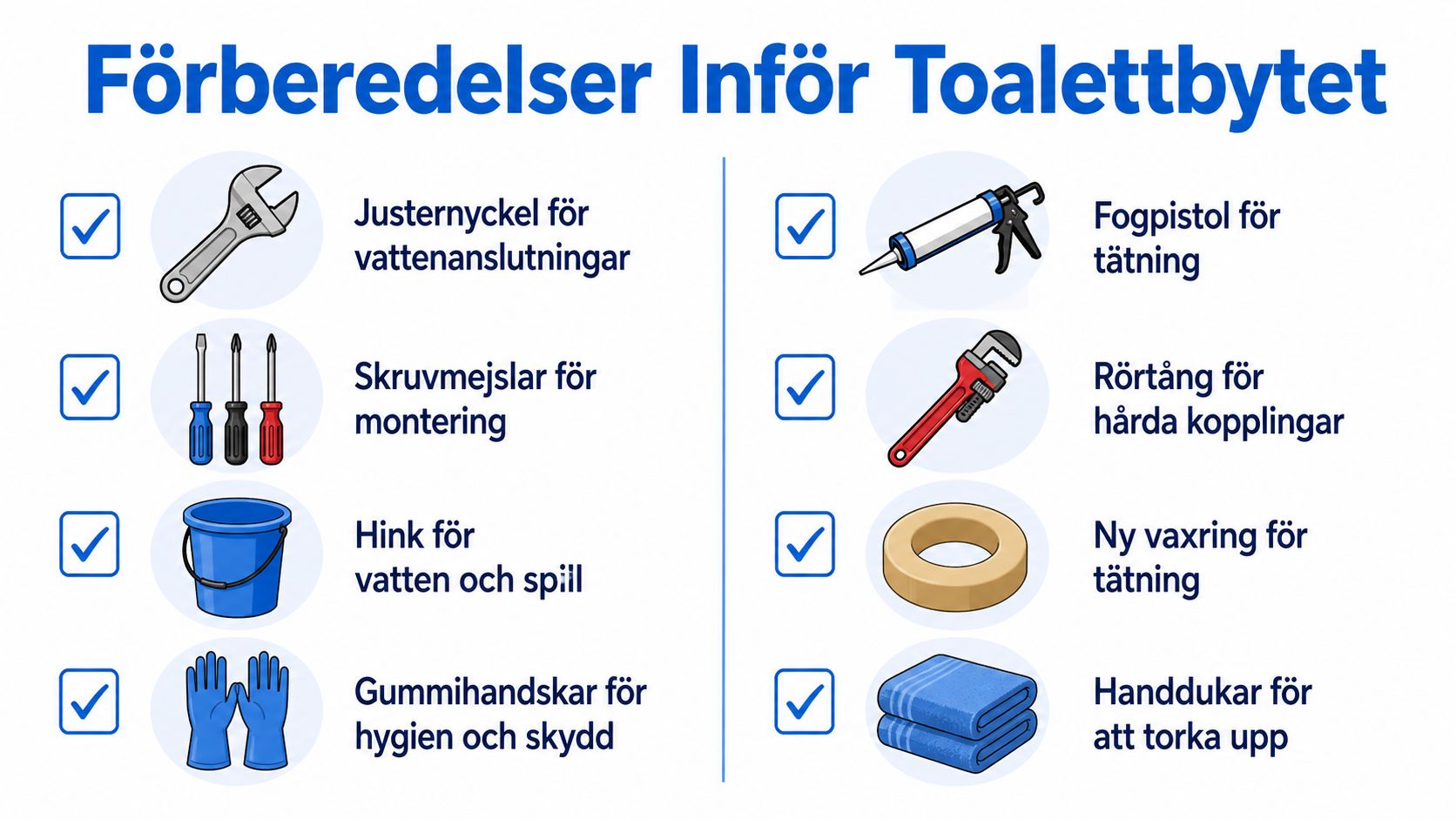 En checklista med nödvändiga verktyg och material för att byta ut en toalett på ett säkert sätt.