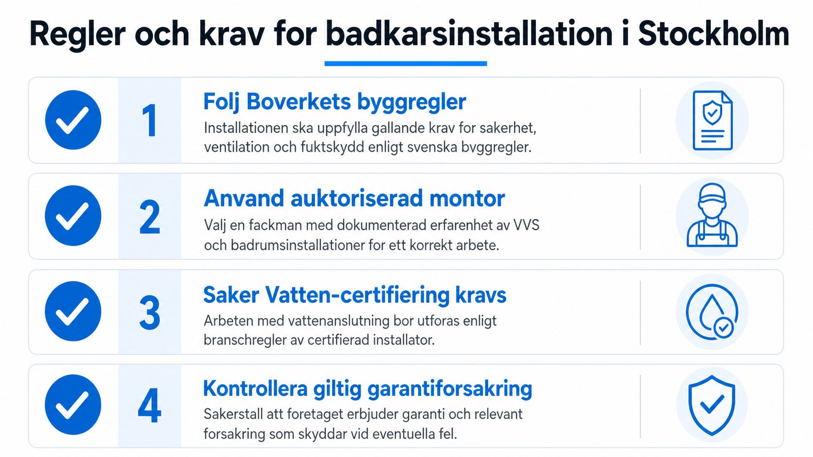 En infografik som visar fyra viktiga regler och krav för installation av badkar i Stockholm.