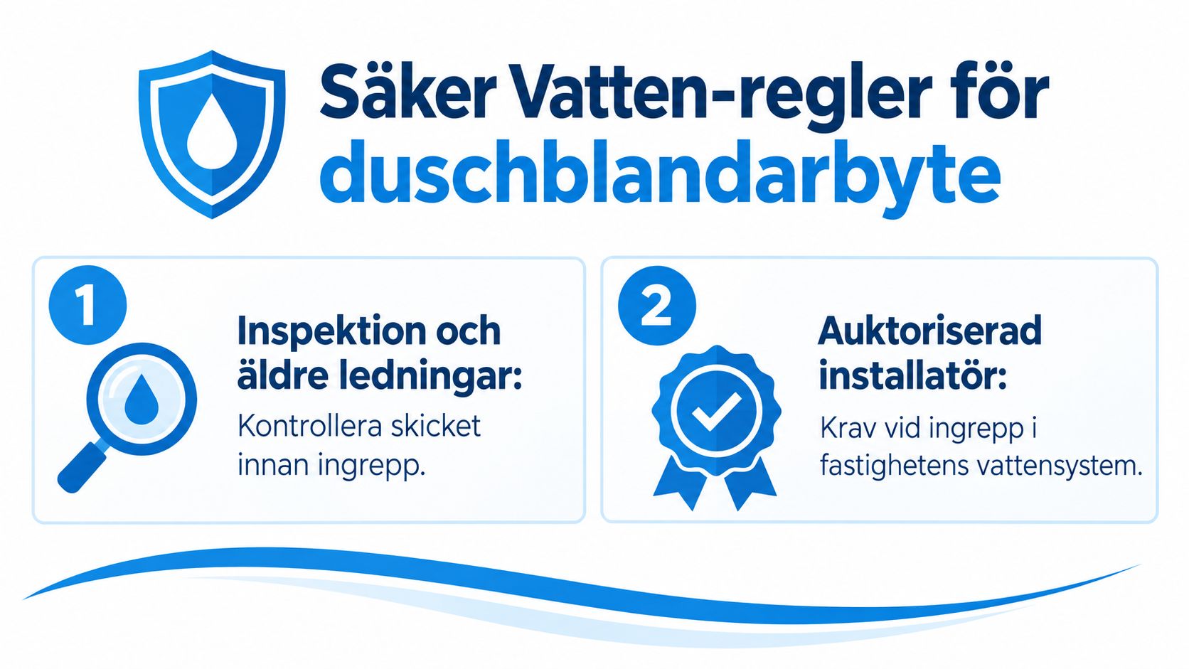 En infografik som visar två viktiga Säker Vatten-regler vid byte av duschblandare i en fastighet.