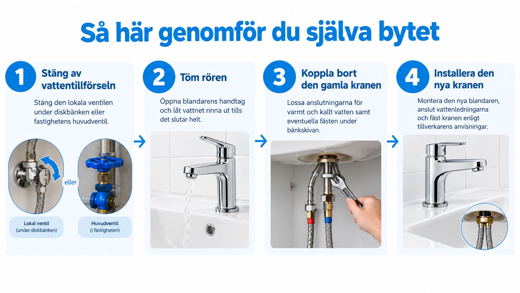 En instruktionsguide i fyra steg som visar hur man byter ut en tvättställsblandare i ett hem.