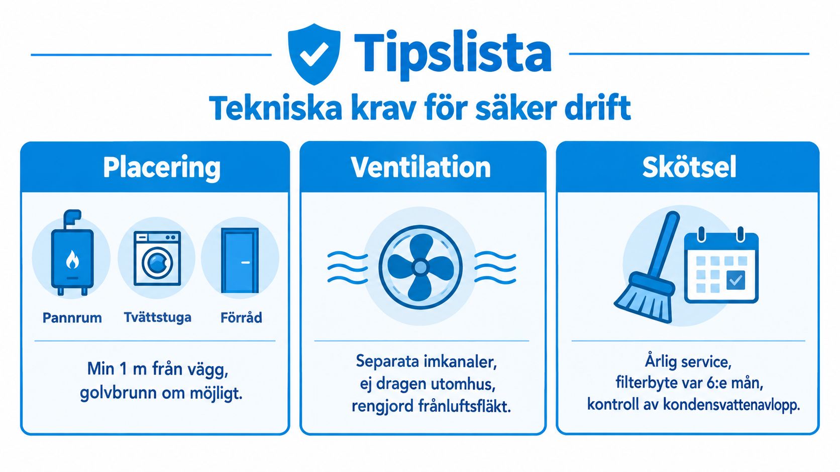 En checklista med tips om placering, ventilation och skötsel för en säker drift av en frånluftsvärmepump.
