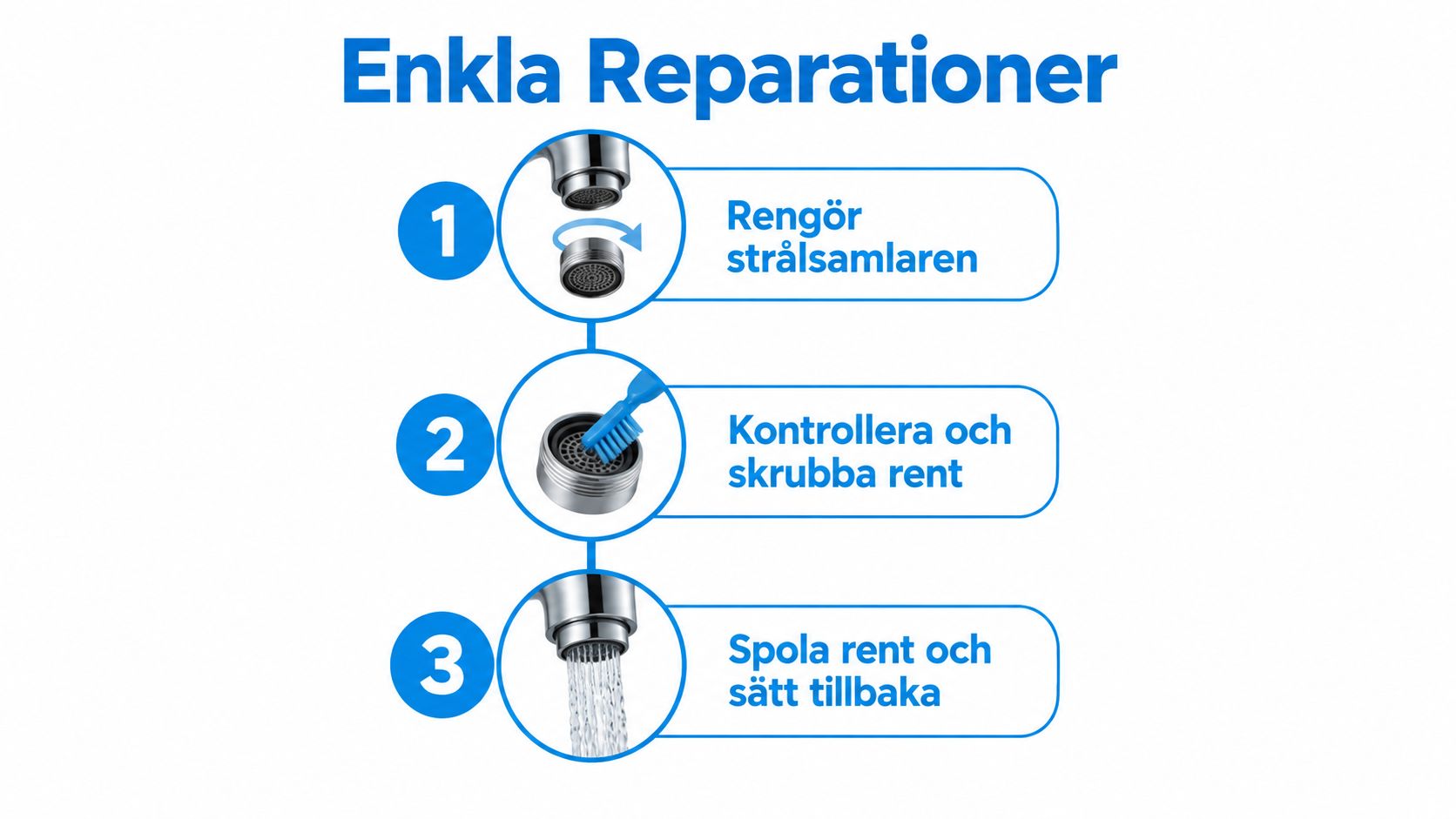 En instruktionsbild i tre steg som visar hur man rengör strålsamlaren på en vattenkran för enkelt underhåll.
