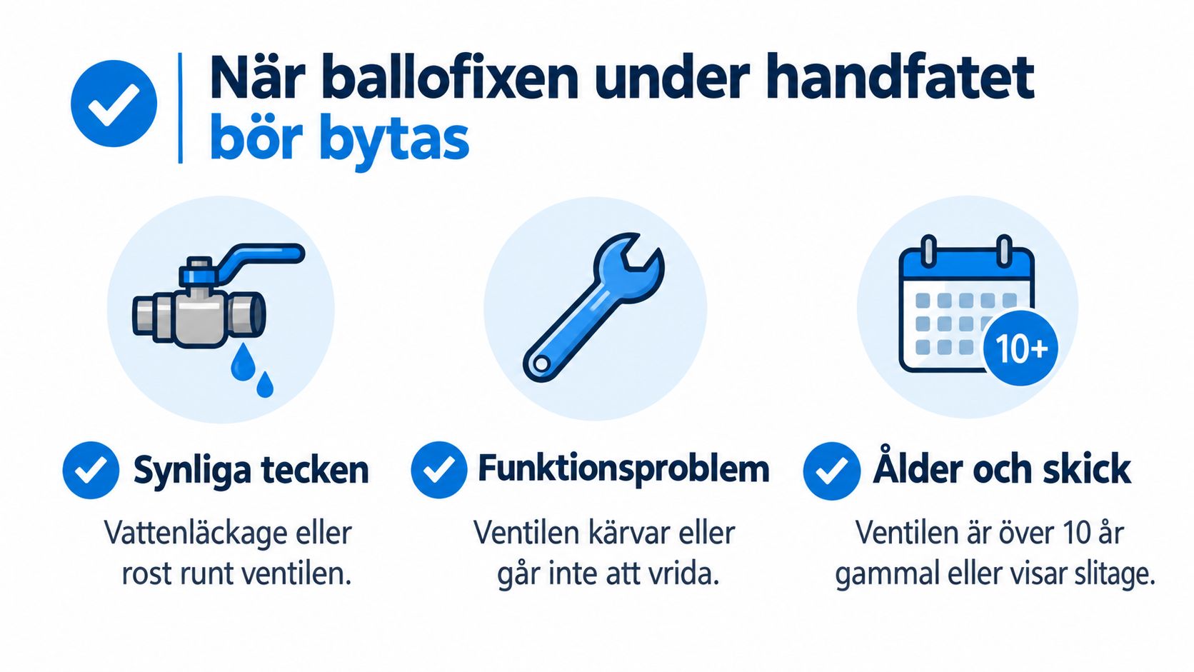 En infografik som visar när det är dags att byta ut en ballofix under handfatet.