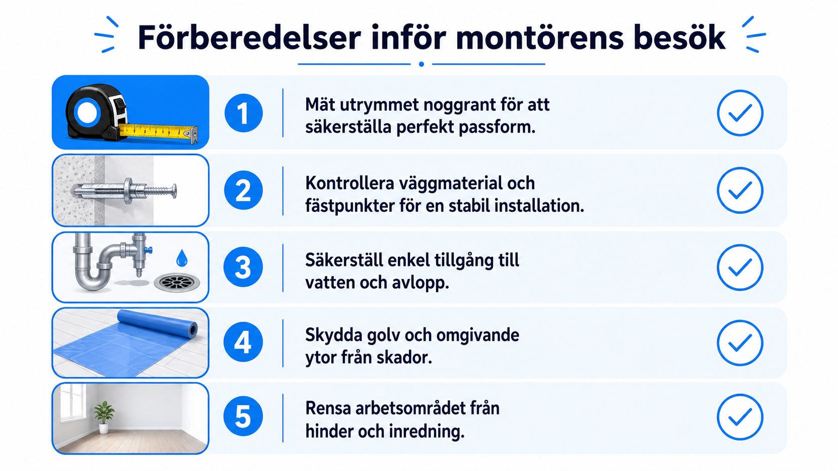 Checklista med fem steg för förberedelser inför besök av en montör vid installation av badrumsinredning.