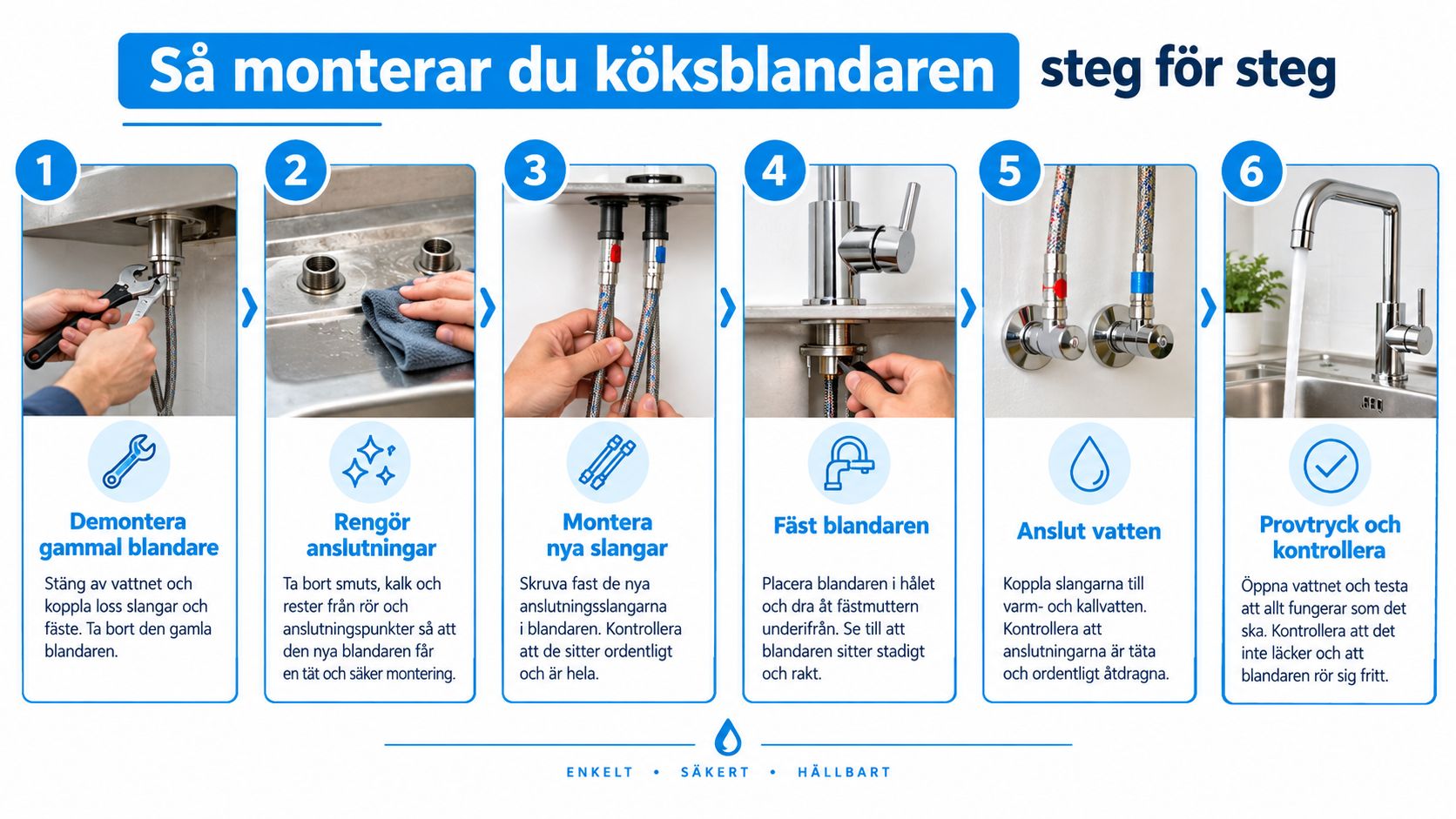 En instruktionsbild i sex steg som visar hur man monterar en ny köksblandare på ett säkert sätt.