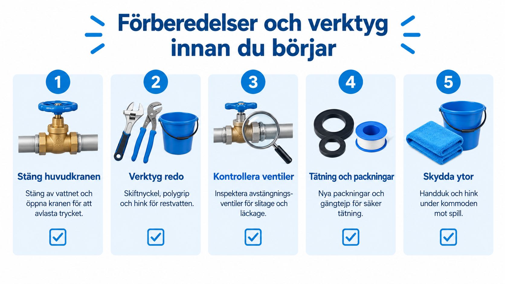 Förberedelser inför installation av tvättställsblandare med steg för steg-instruktioner och nödvändiga verktyg markerade i en lista.