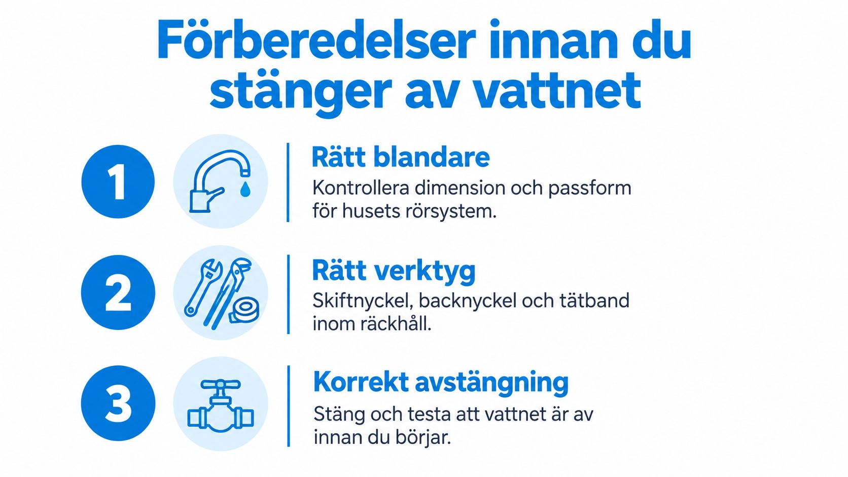 En checklista med tre steg för förberedelser inför att byta vattenblandare i hemmet.