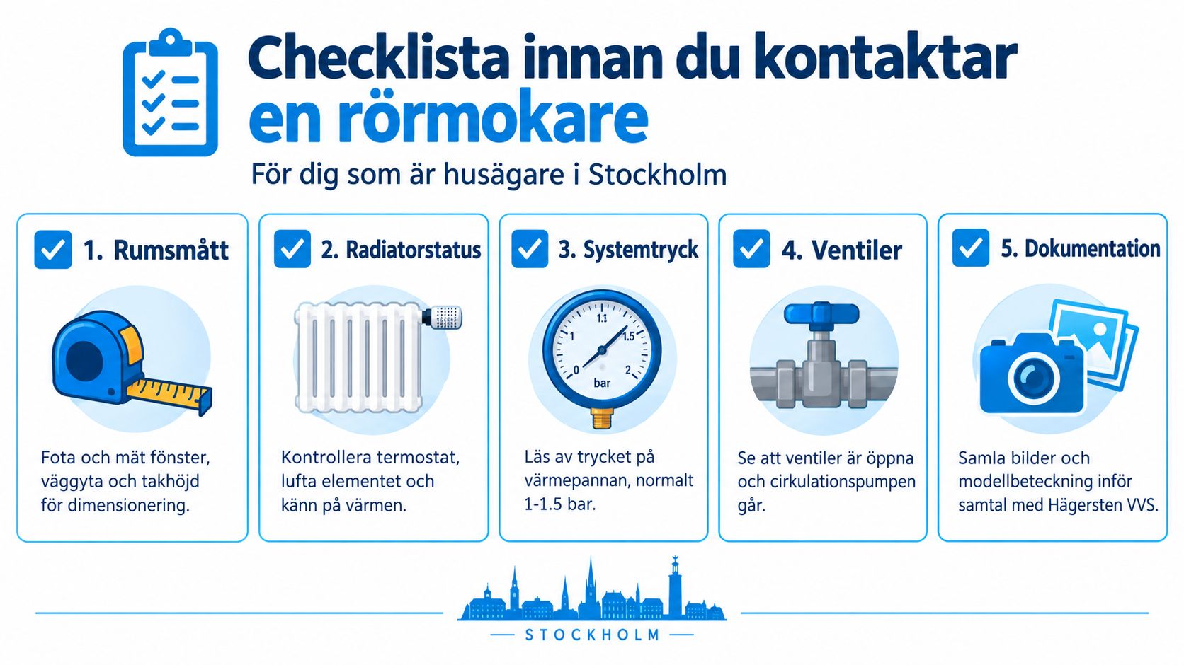 En checklista för husägare i Stockholm med fem steg att förbereda inför besök av rörmokare.