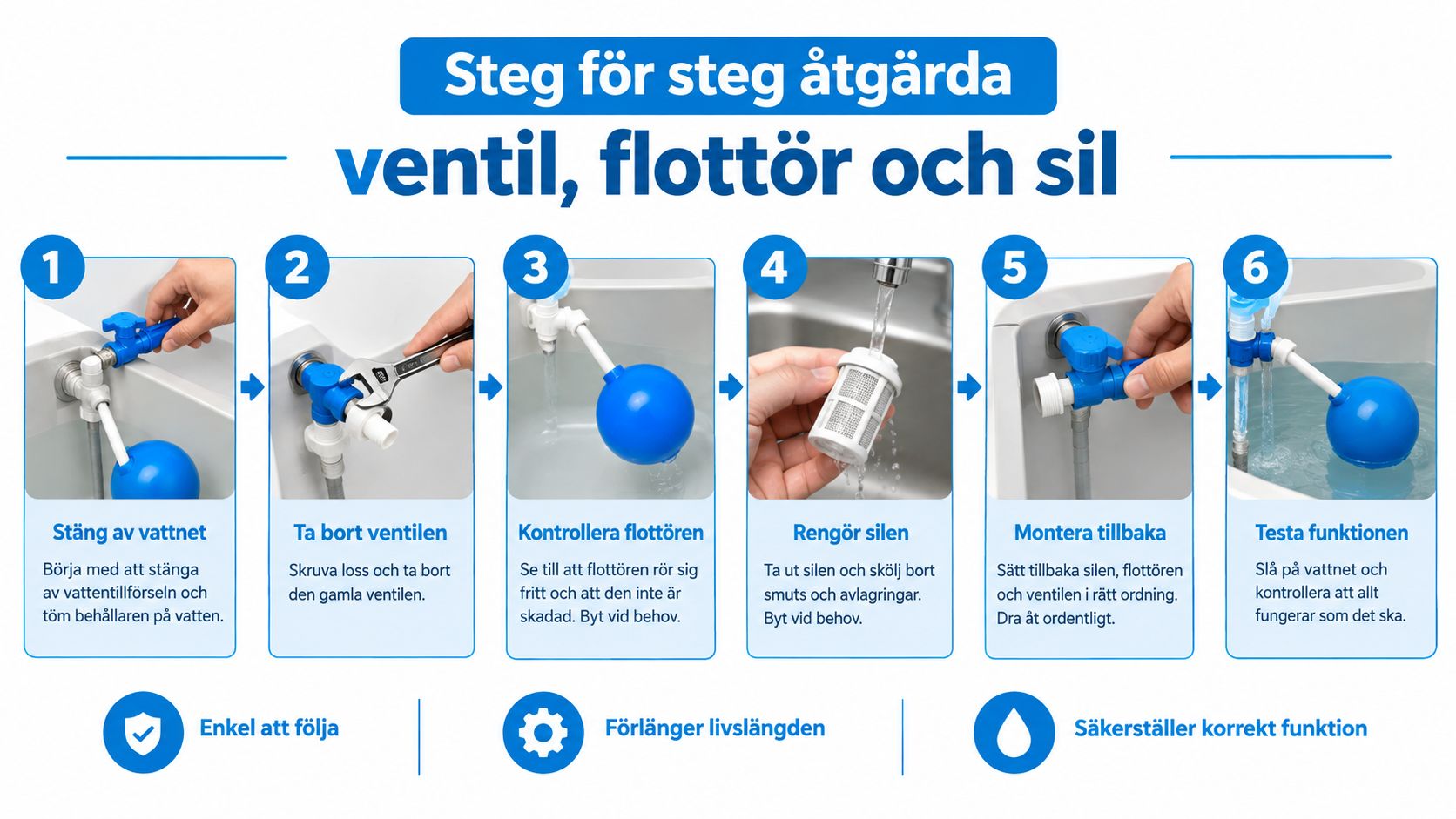 Illustrerad guide i sex steg som visar hur man rengör eller byter ut flottörventil i toalettcistern.