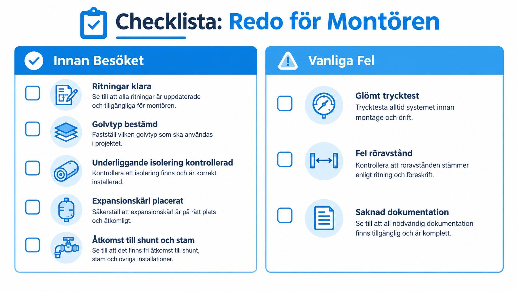 Checklista för montören med viktiga förberedelser och vanliga fel vid installation av golvvärmesystem.