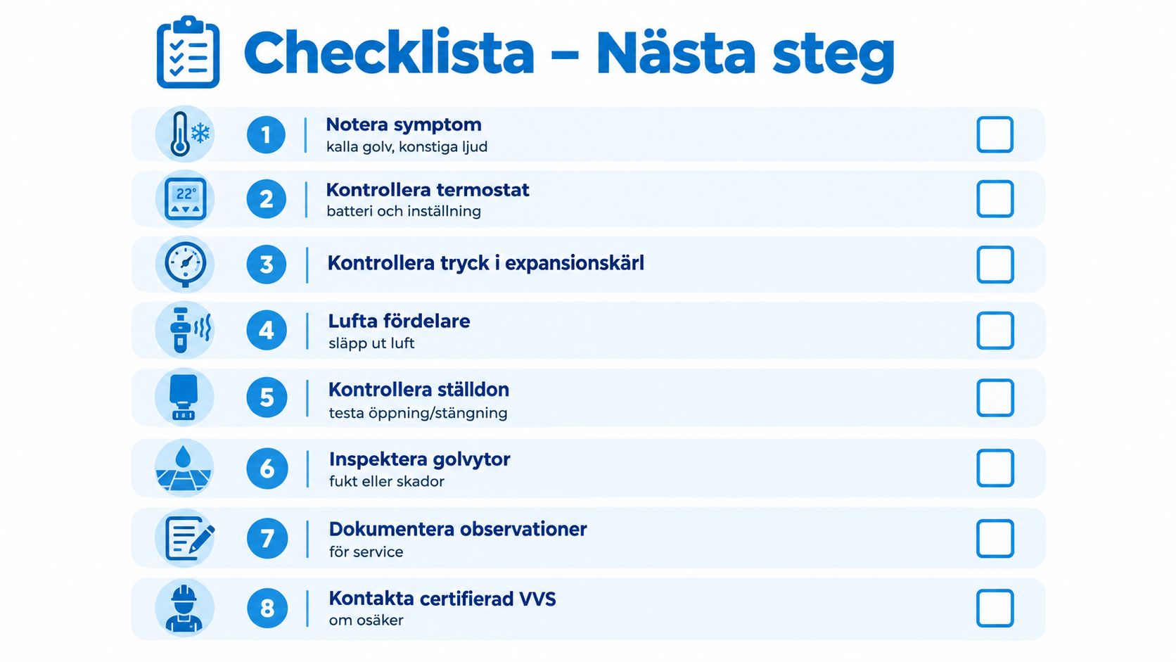 En checklista med åtta steg för felsökning av golvvärmesystem för att säkerställa korrekt funktion och underhåll.