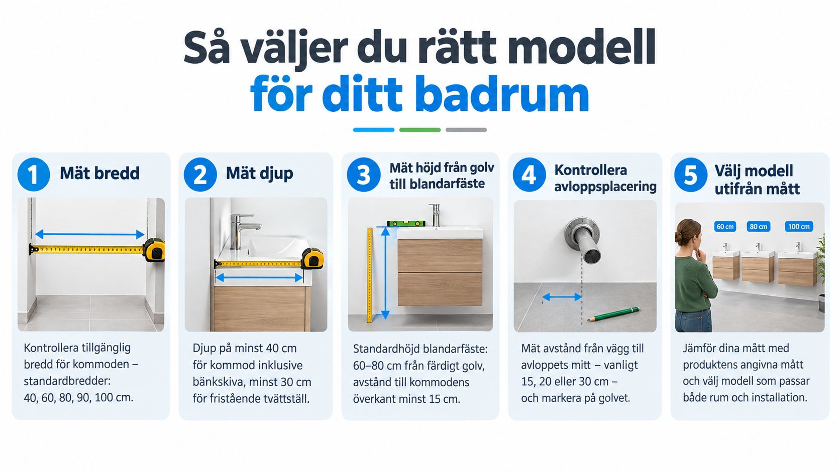 En instruktionsguide i fem steg för att välja rätt tvättställ och kommod till ditt badrum.