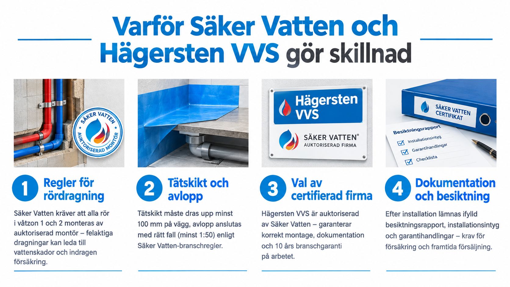 En infografik som visar fördelarna med Säker Vatten-auktorisation och Hägersten VVS vid rörinstallationer och badrumsrenoveringar.