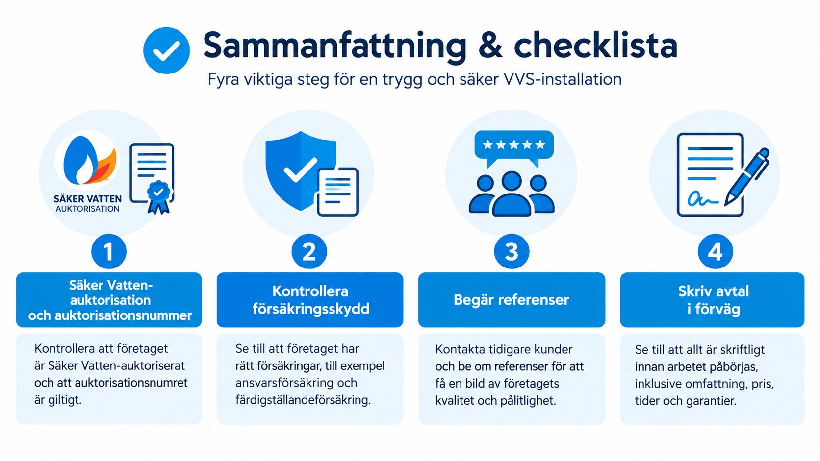 En checklista med fyra viktiga steg för att hitta och anlita en säker och auktoriserad VVS-installatör.