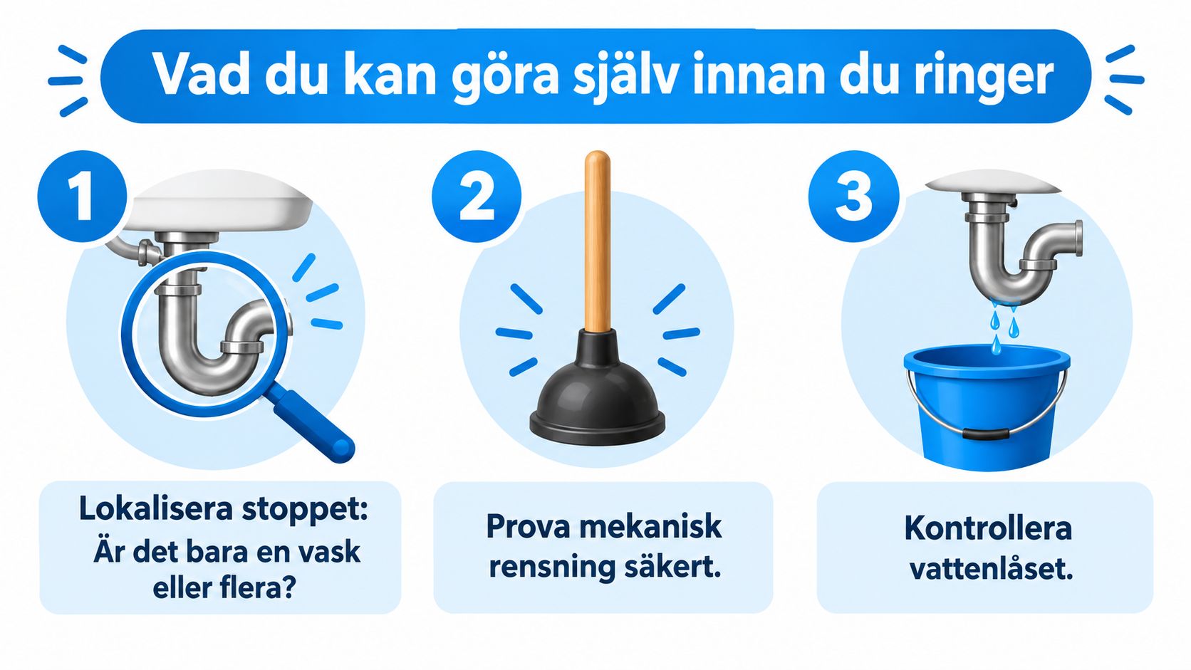 En infografik som visar tre enkla steg för att kontrollera och rensa avlopp innan man ringer rörmokare.