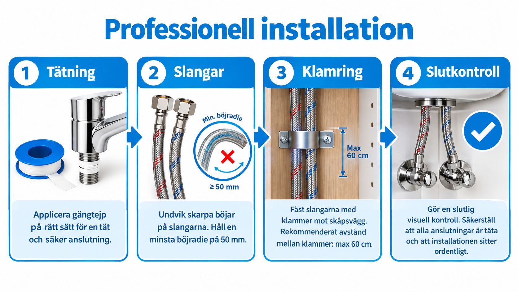 En instruktionsbild i fyra steg som visar hur man installerar en vattenblandare professionellt med tydliga riktlinjer.