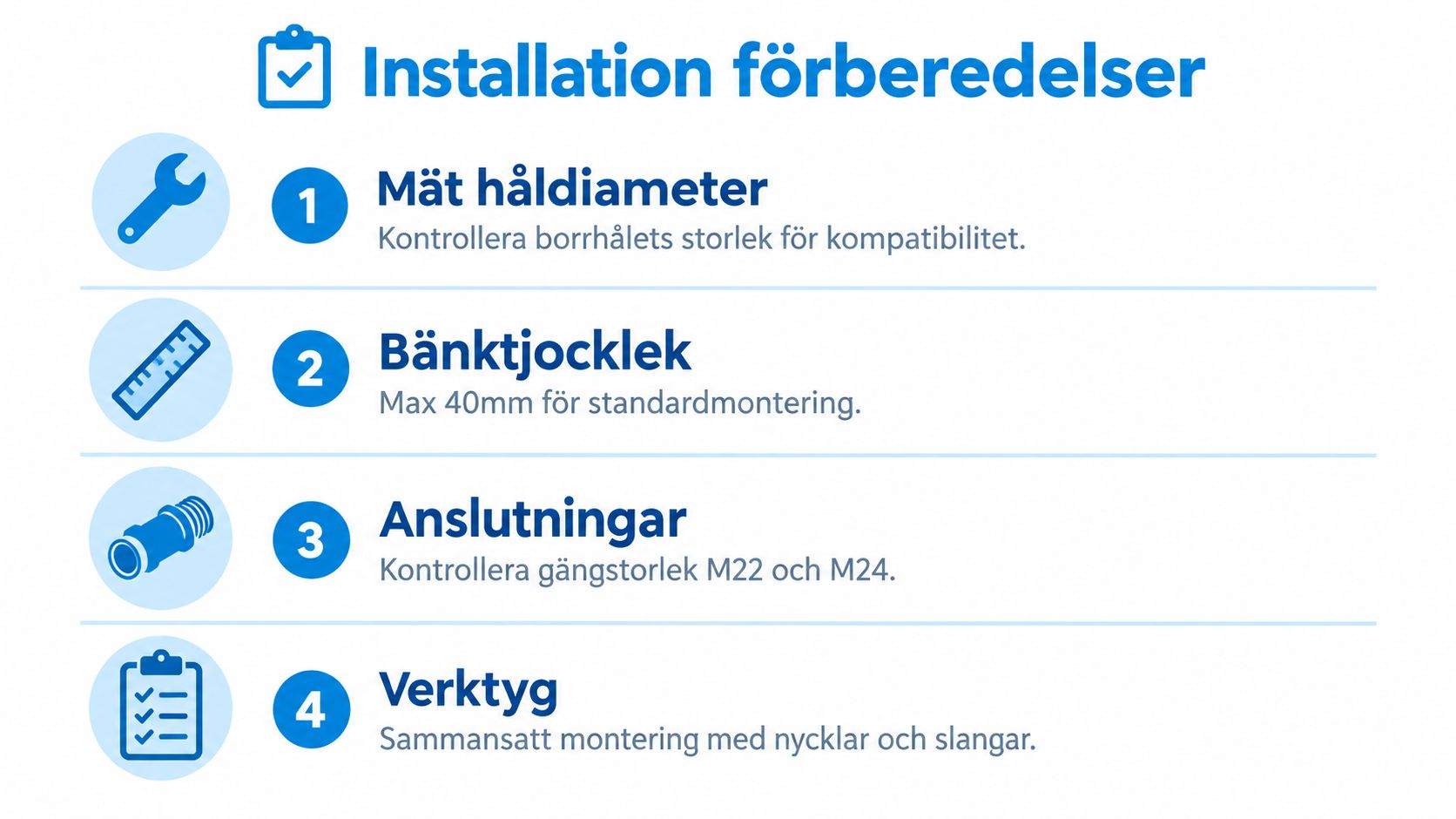 En infografik som visar fyra viktiga förberedelser inför installation, inklusive mätning av håldiameter, bänktjocklek, anslutningar och nödvändiga verktyg.