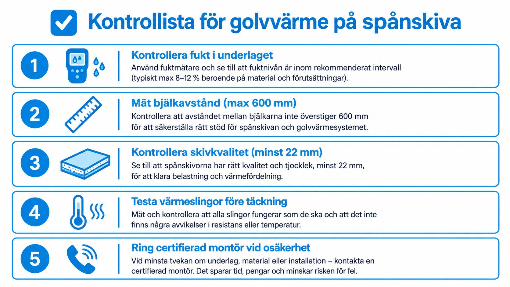 En checklista för installation av golvvärme på spånskiva med fem viktiga steg för ett lyckat resultat.