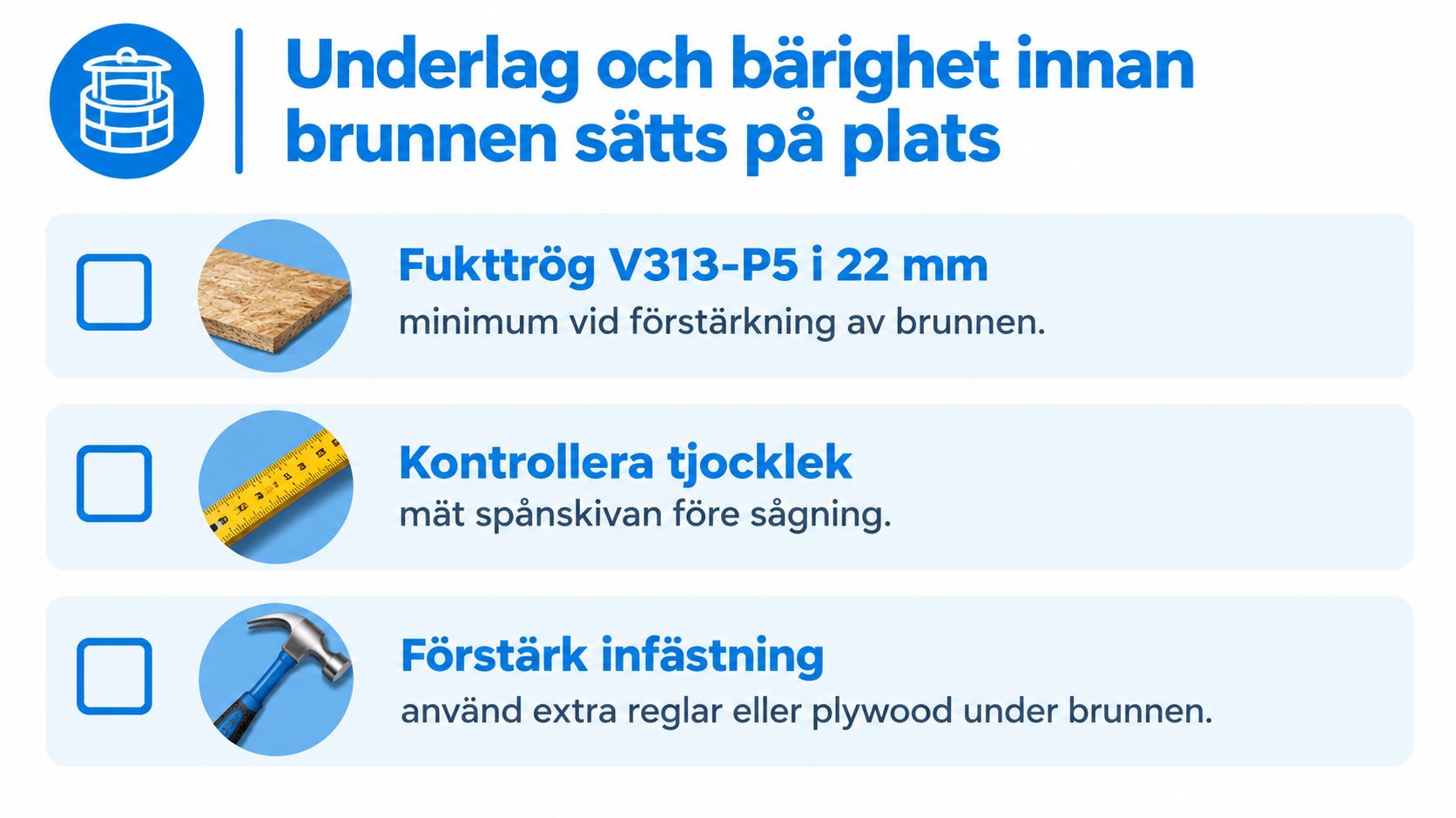 Checklista för montering av golvbrunn med instruktioner om spånskiva och förstärkning av underlaget inför installationen.