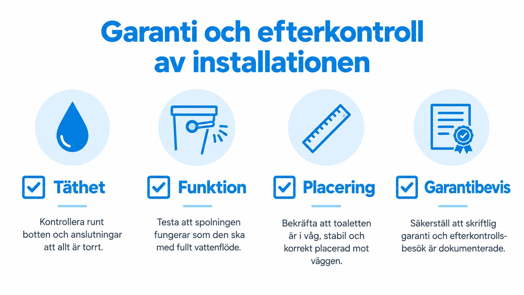 En infografik som visar fyra viktiga steg för garanti och efterkontroll av en toalettinstallation i hemmet.
