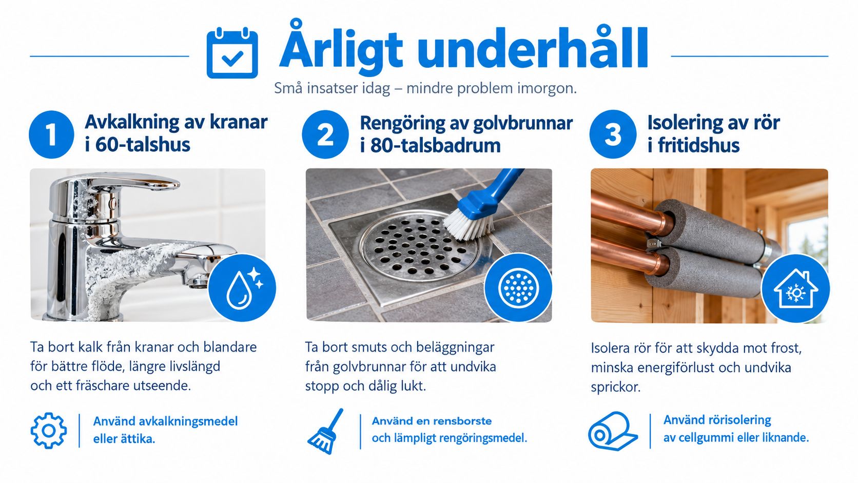 En infografik som visar tre tips för årligt underhåll av rör och kranar i hemmet.